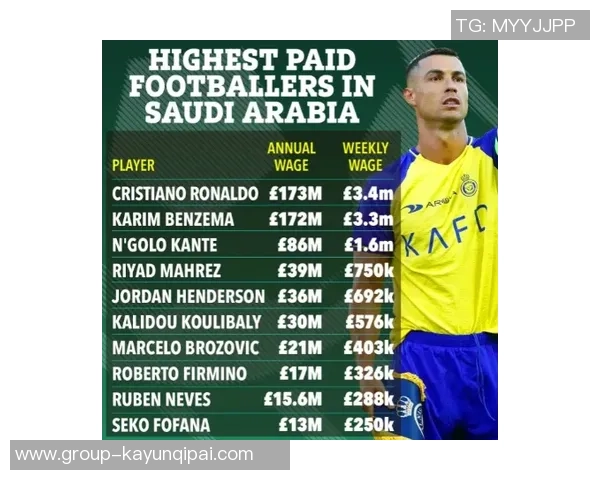 沙特有意明夏引进B费C罗曾与其联系传递信号